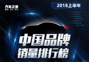 吉利再奪冠 評2018上半年中國品牌銷量