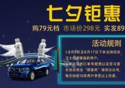 眾籌突破百萬，佰涂衛(wèi)士快速鍍晶為您的愛車穿上“鎧甲”