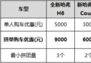 最火事件互撩，延禧攻略也盛行拼單購車