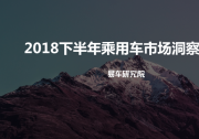 購置稅再不減半就晚了，易車新報告預判年內乘用車銷量將下滑4%-6%