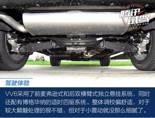 8月27日vv6通稿一：新鮮出爐的”機(jī)智“鮮肉wey vv6，了解一下1096.png