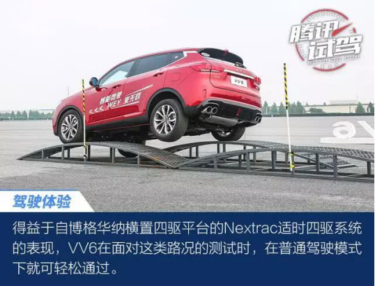 8月27日vv6通稿一：新鮮出爐的”機(jī)智“鮮肉wey vv6，了解一下1364.png