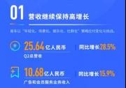 連接創造價值，易車Q2交易服務業務增長五成
