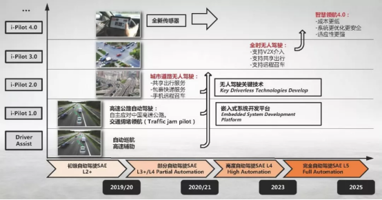 0831通發稿-中式豪華再進化，vv6極致演繹智能與安全【改】688.png