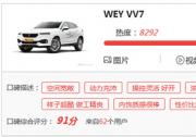 最低油耗5.7L！VV7用實力為自己證言