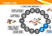 車國汽車經(jīng)紀人上線 微商時代新武器