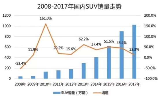 0904通發稿-品牌向上新典范，vv6深耕智能駕駛領域244.png