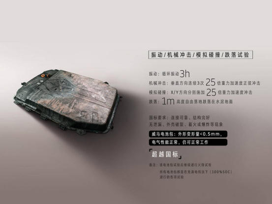 威馬汽車｜歷經考驗最終走上生產線1287.png
