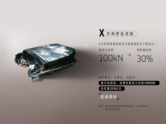 威馬汽車｜歷經考驗最終走上生產線1282.png