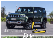 日產奇駿VS北京(BJ)40 PLUS，經典SUV與舒適越野誰更能擴大生活半徑