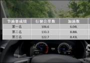 望“油”興嘆 VV7真實(shí)油耗大揭秘