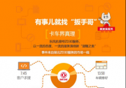 服務救援爭分奪秒，這次實名pick東風“扳手哥”