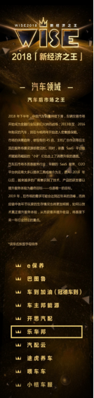20181205-樂車邦榮登36氪“2018 新經濟之王”汽車后市場之王榜單-v2(1)112.png
