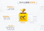 妙優車穩步向前 成為汽車金融“以租代購”佼佼者