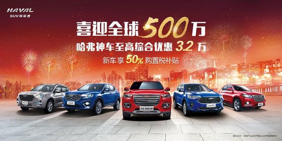 逆勢上揚哈弗H6銷量環比增長32％創新高成佳話