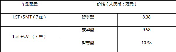 QQ截圖20190115130314.png
