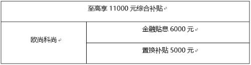 長安歐尚