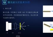 激光大燈并非只是噱頭 龍珠環宇升級新款智能透鏡重磅登場