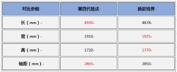 第四代勝達