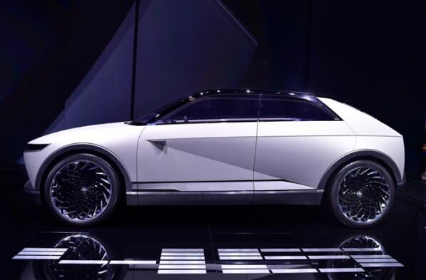 現(xiàn)代汽車