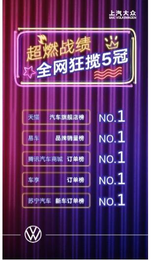 上汽大眾
