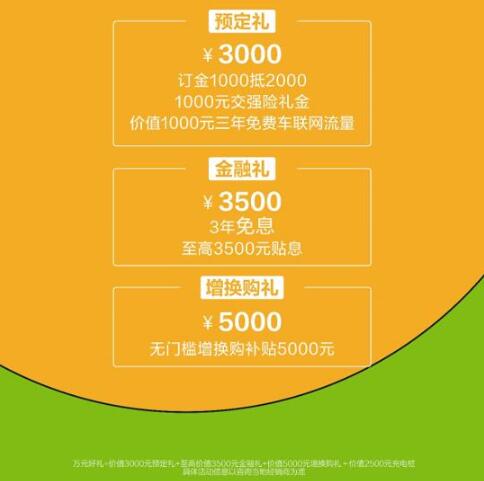長城歐拉