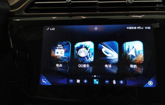 福特領界