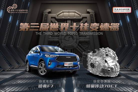 長(zhǎng)城汽車(chē)