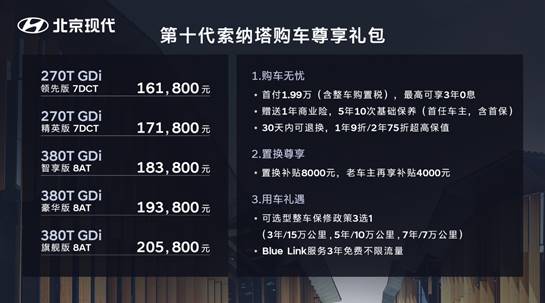 第十代索納塔
