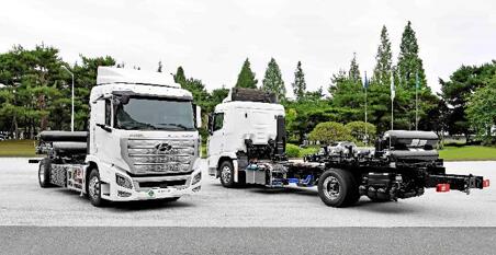 現代汽車
