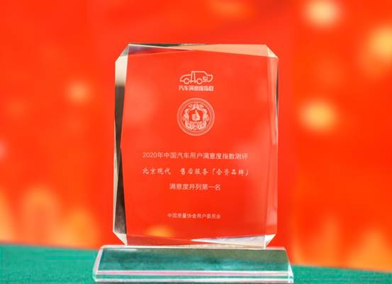 北京現代