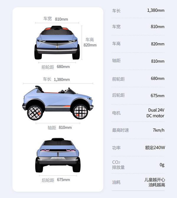 現(xiàn)代汽車