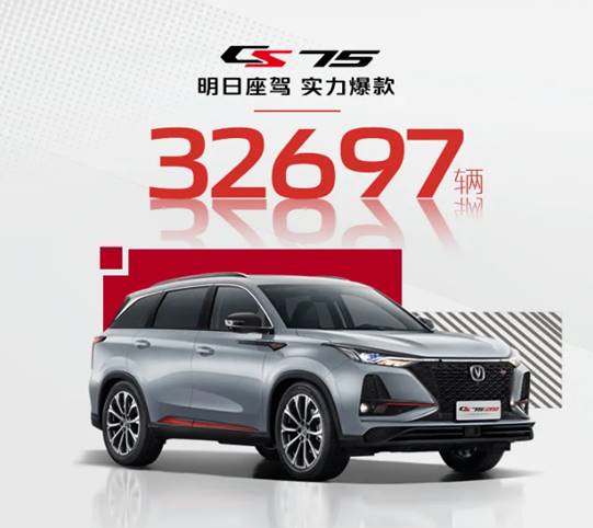 長安CS75