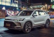 與用戶共成長，以產品塑內核，北京汽車開啟煥新向上之路