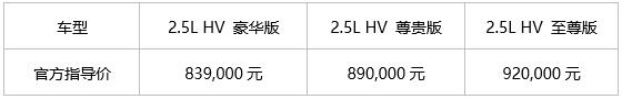 威爾法