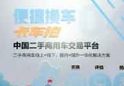 開創(chuàng)福田X新世代——“會(huì)享?！鼻罢安季制嚭笫袌錾鷳B(tài)