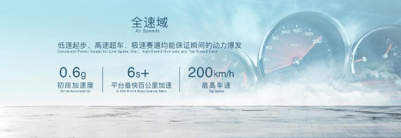 長(zhǎng)安汽車