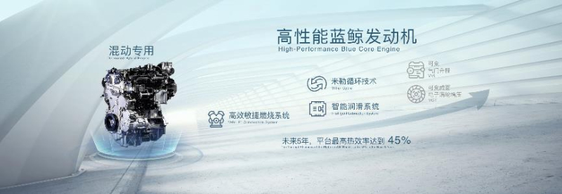 長(zhǎng)安汽車
