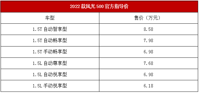 風(fēng)光500