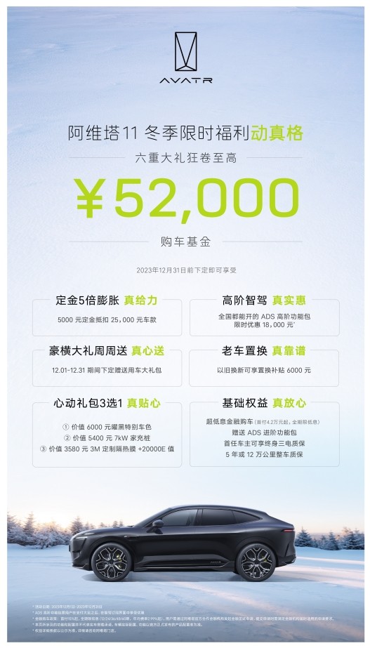 阿維塔11冬季限時(shí)福利火爆來襲 尊享6重豪禮+至高5.2萬購(gòu)車基金