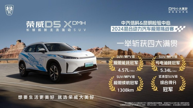 2024混合動力汽車極限挑戰(zhàn)賽 榮威D5X DMH力壓宋PLUS DM-i