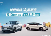 五菱霸氣掀桌 五百續航新能源代步車邁入八萬級時代