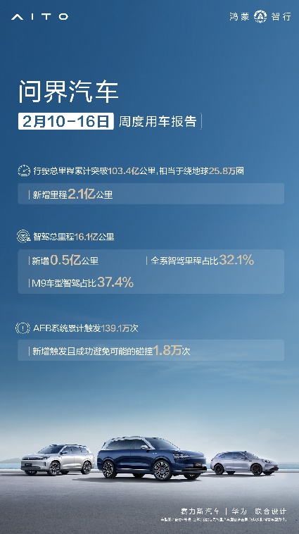 問(wèn)界智駕受到眾多車主點(diǎn)贊推薦