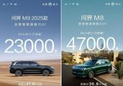 一手抓硬實力，一手抓軟實力，問界在高端市場打出“王炸”