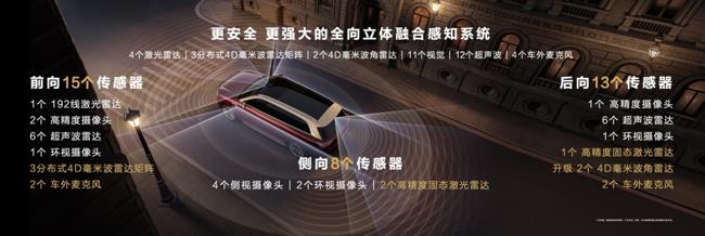 問界M9 2025款正式上市