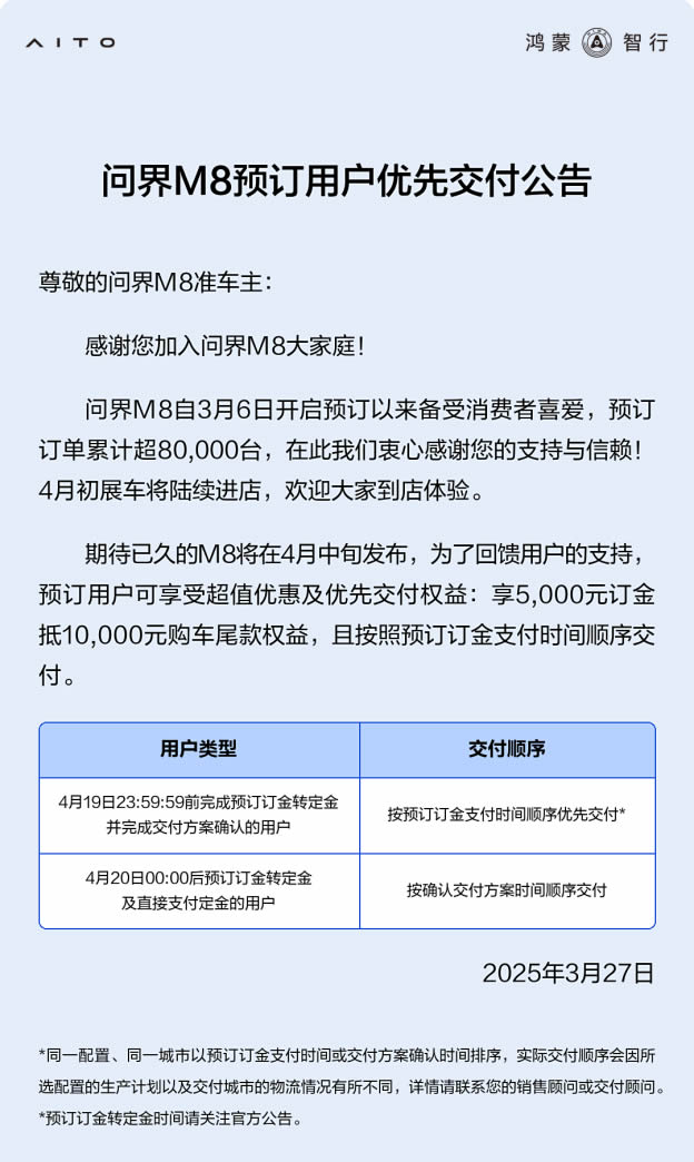 問界M8預(yù)售火爆，預(yù)定用戶享優(yōu)先交付權(quán)益