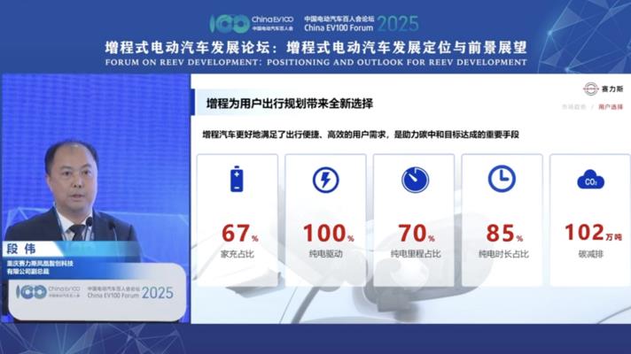 賽力斯超級增程引領新能源出行體驗升級