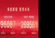 硬核實(shí)力再創(chuàng)銷量傳奇 比亞迪宋家族一季度領(lǐng)跑SUV賽道