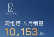 阿維塔6月銷量10153輛，連續(xù)四月銷量破萬