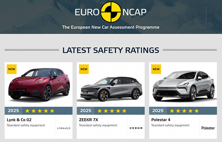 領克Z20獲2025年Euro NCAP全球SUV安全第一